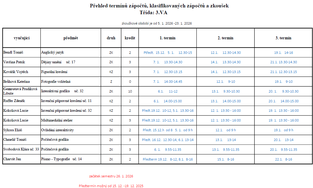 2026_zima_3VA.png